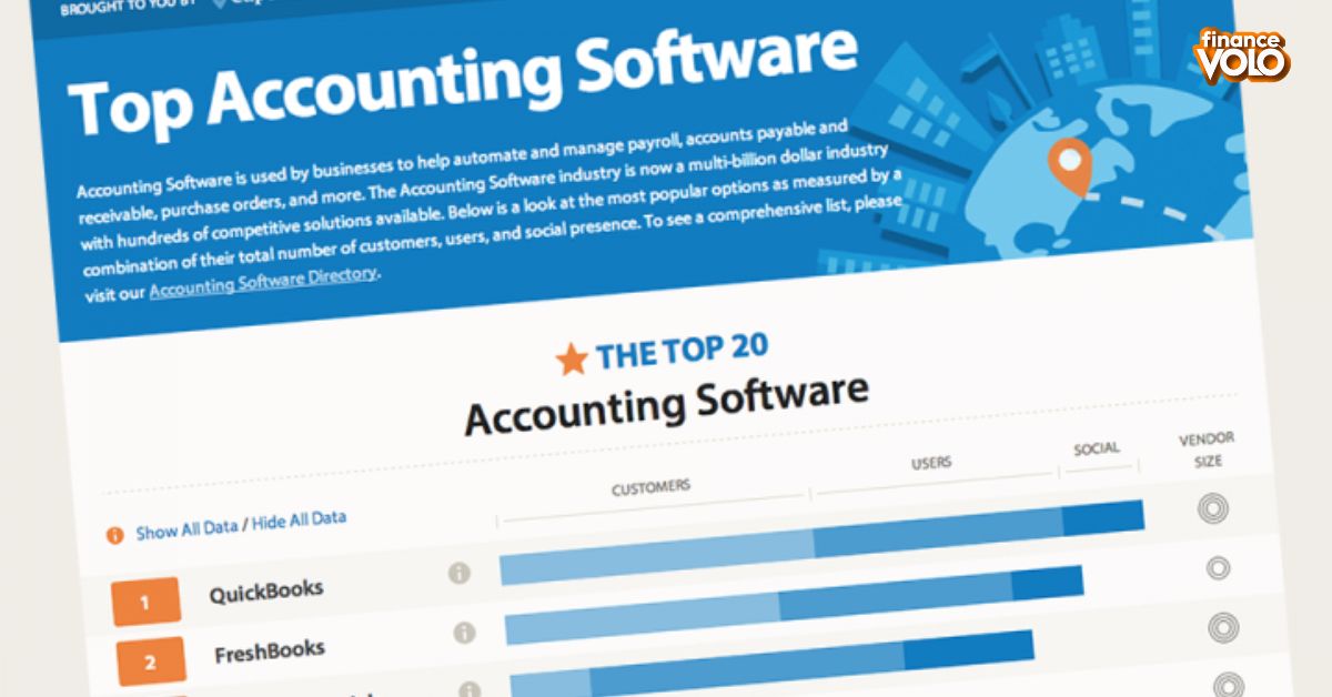 Top accounting software solutions