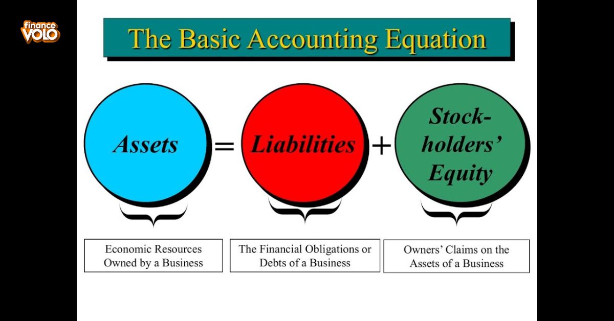 What Is The Accounting Equation