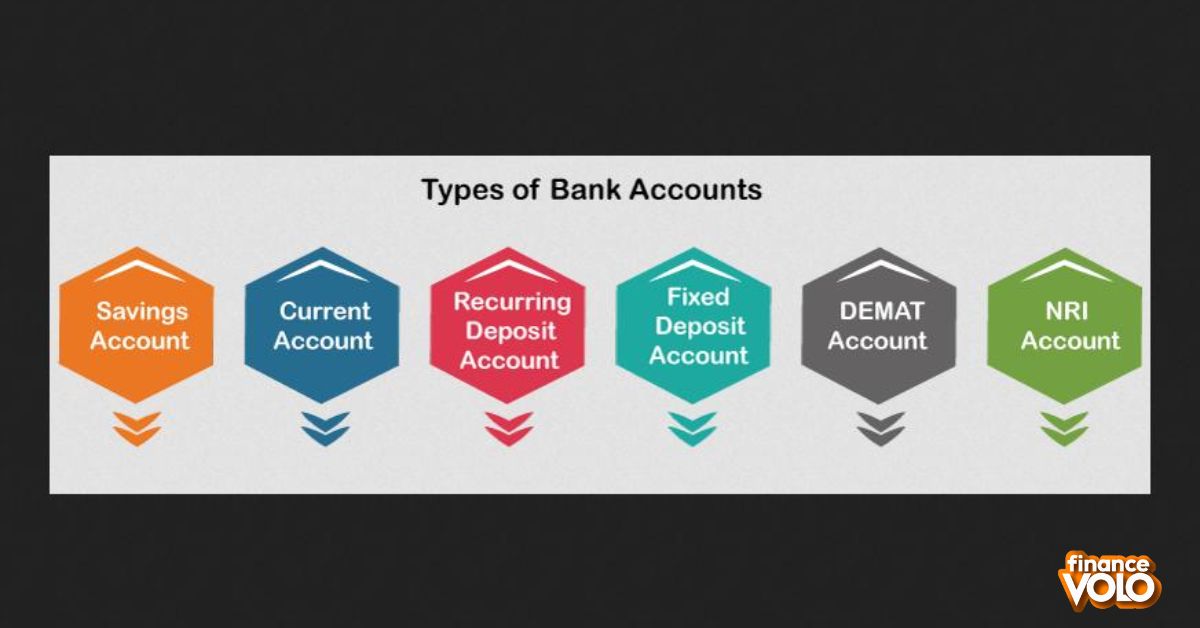 Different Types of Bank Accounts in the US